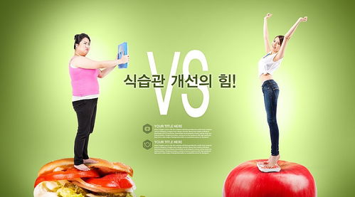 減肥產品廣告分析,90 的廣告投放師都在使用的技巧